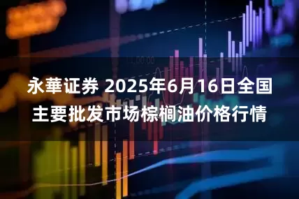 永華证券 2025年6月16日全国主要批发市场棕榈油价格行情